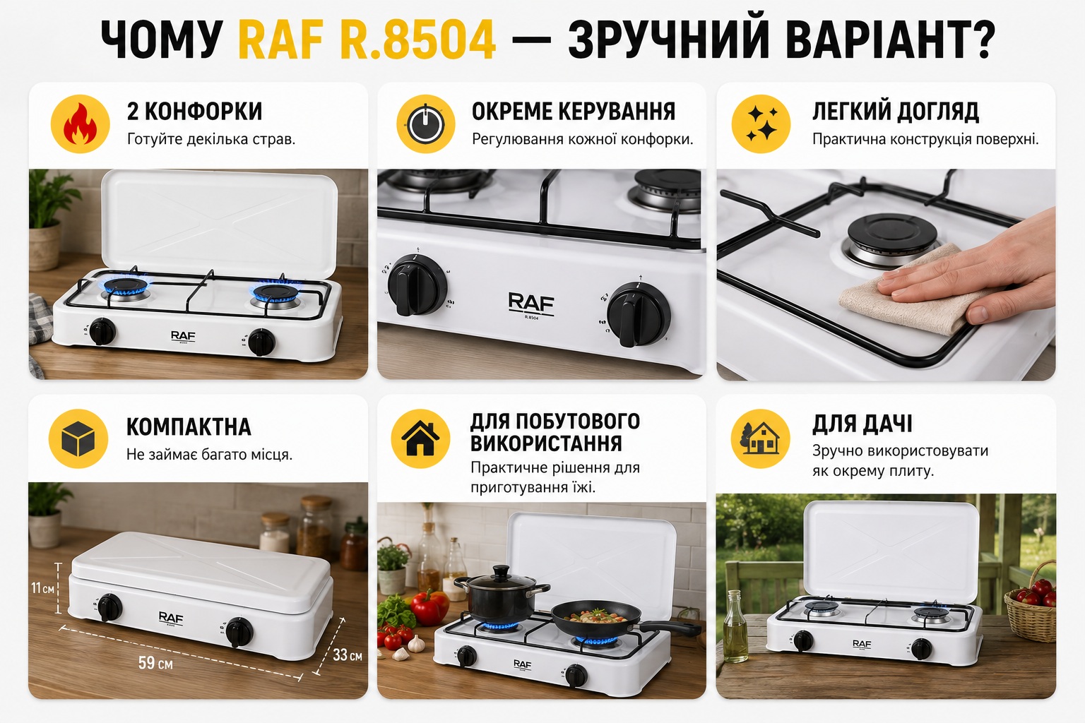 Переваги газової плити RAF R.8504